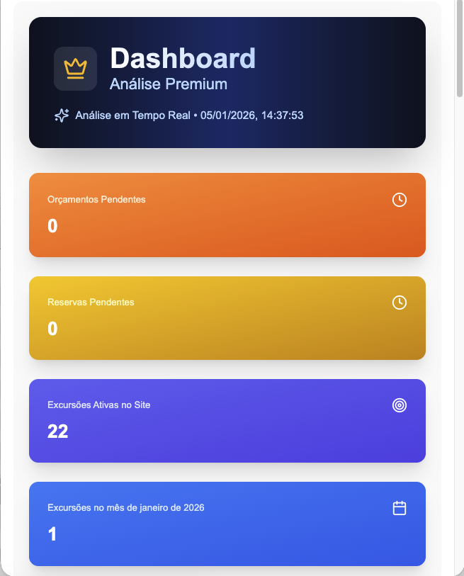 Print mobile do sistema